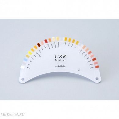 Отдельные технические расцветки для керамики CZR C-Guide 