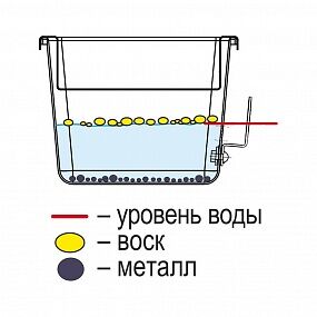 АМФ 1.0 ВОСК Устройство для предотвращения попадание вымываемого воска в канализацию Аверон (ВЕГА-ПРО) Россия