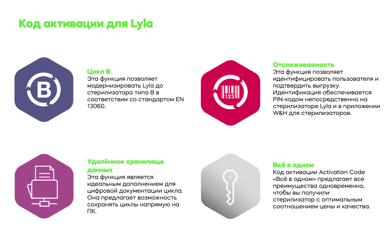 Комплект поставки автоклава W&H Lyla 22 (стойка, поддоны, шланг)