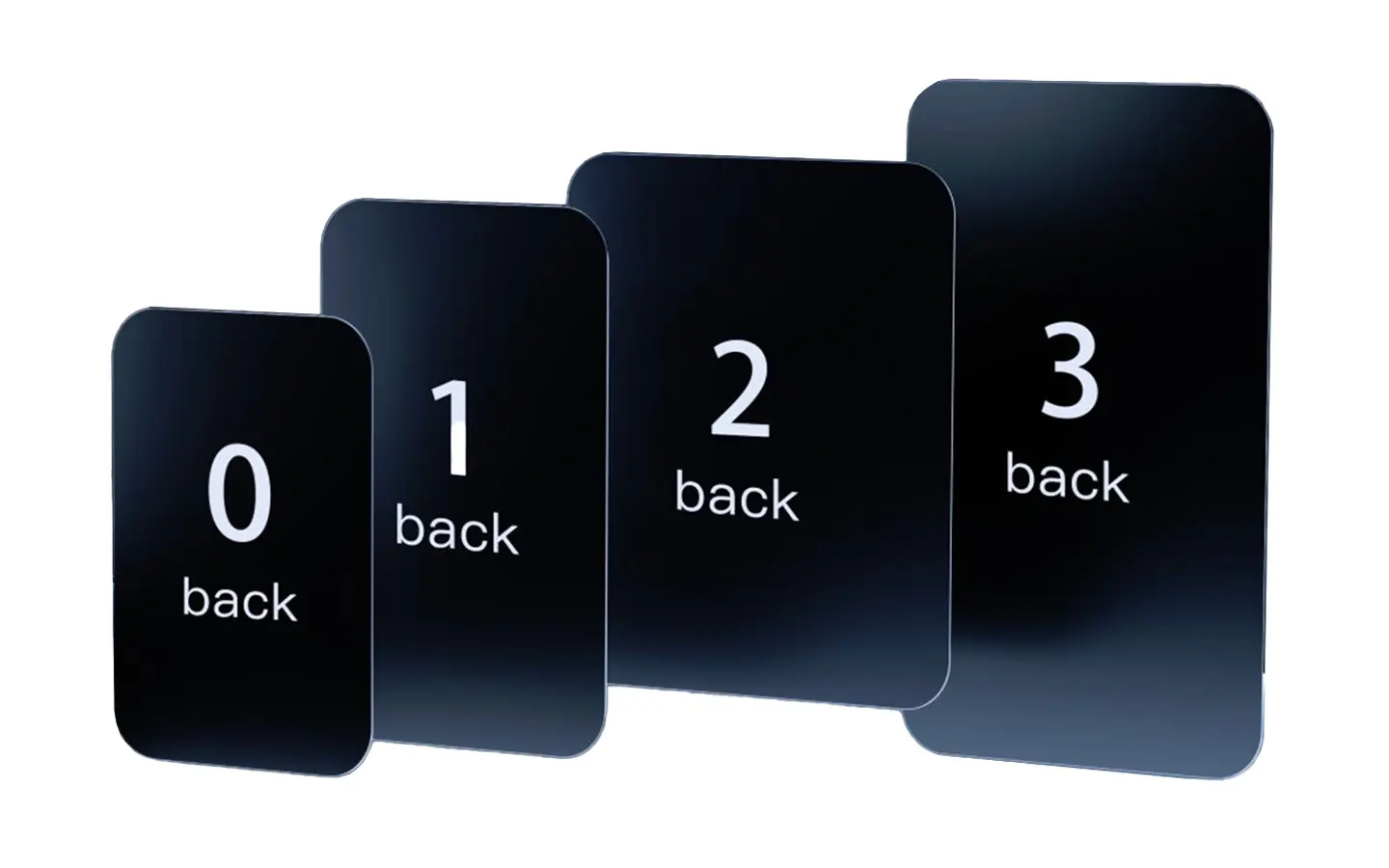 Умное распознавание размера пластины i-Scan