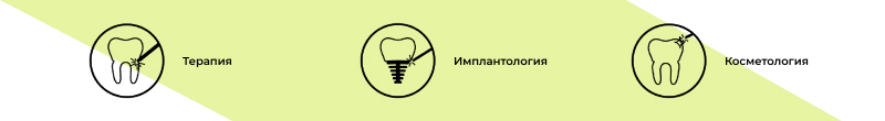 Эндодонтические процедуры с лазером PRIMO