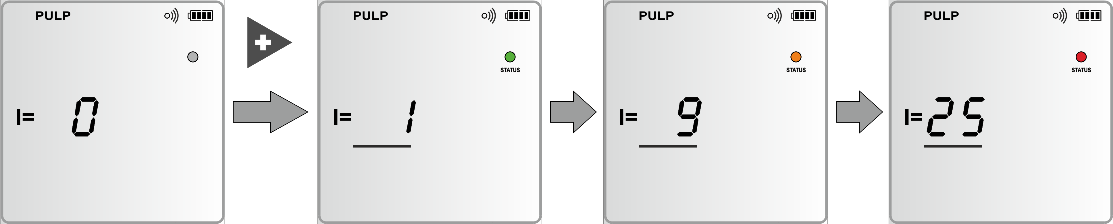Интерфейс режима Электроодонтодиагностика ЭОД
