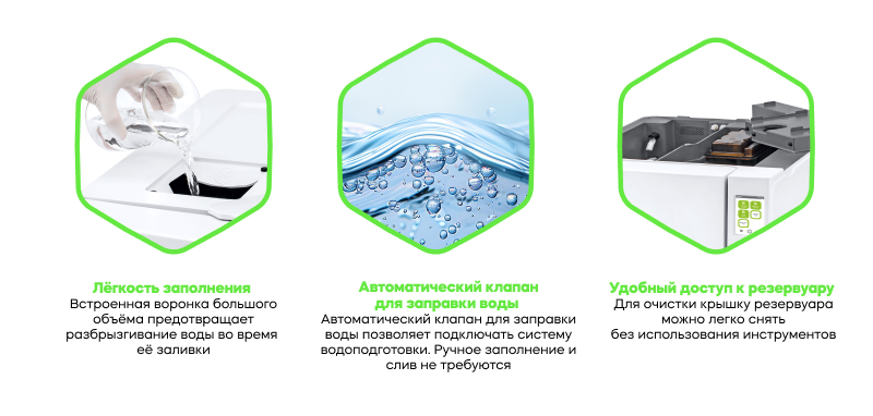 Авторизация пользователей по PIN-коду в W&H Lara