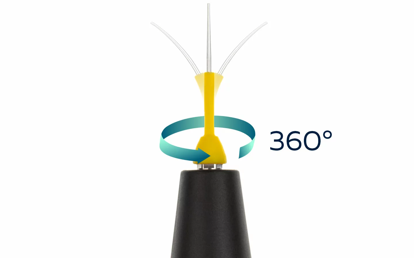 Вращение на 360 градусов обтуратора