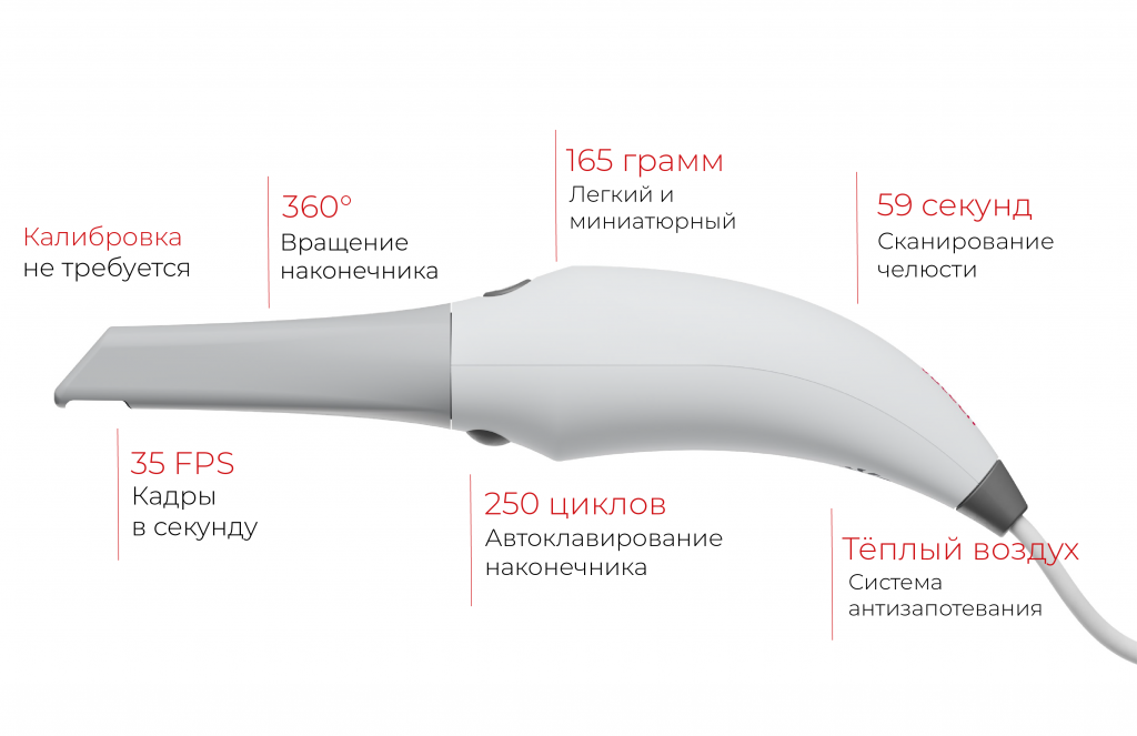 Оптический сканер EzScan Лабораторный сканер EzScan