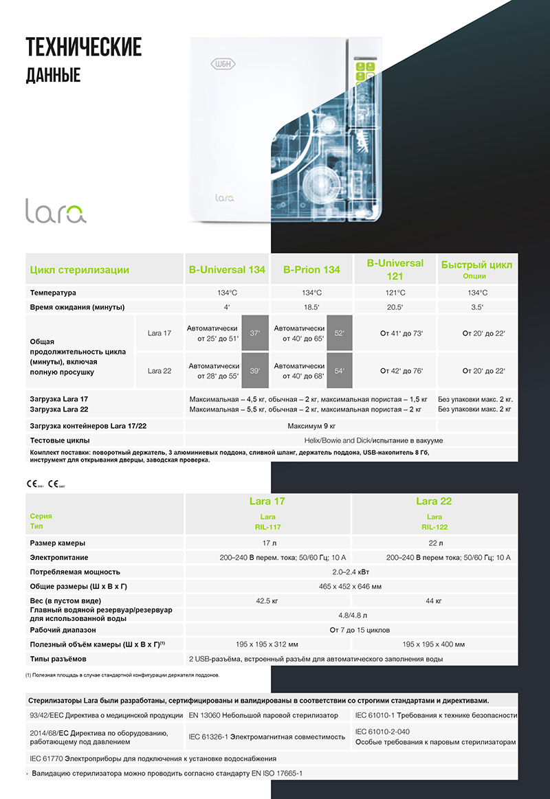График фаз стерилизационного цикла W&H Lara