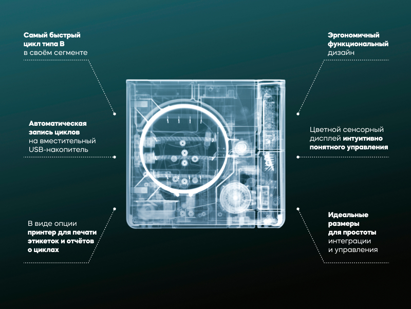 Сенсорный дисплей стерилизатора W&H LARA