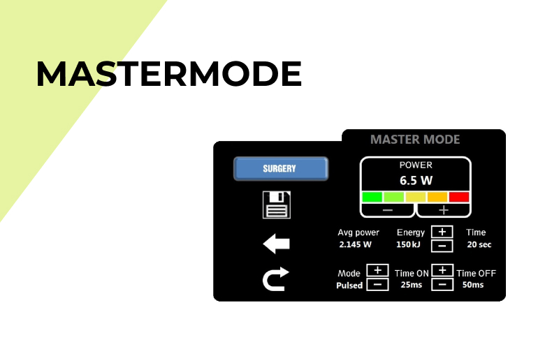 Режим Master Mode в стоматологическом лазере PRIMO