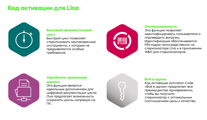 Инновационная система кодов активации W&H Activation Code