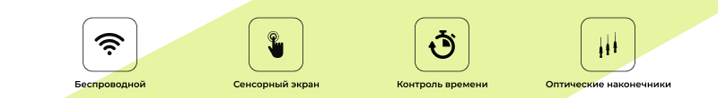 Диодные лазерные технологии MEDENCY для стоматологов