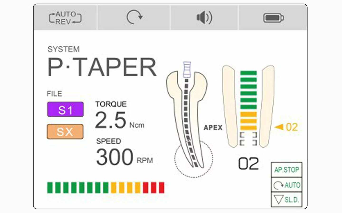 Режим апекслокатора Apexlocator DTE Endo Radar