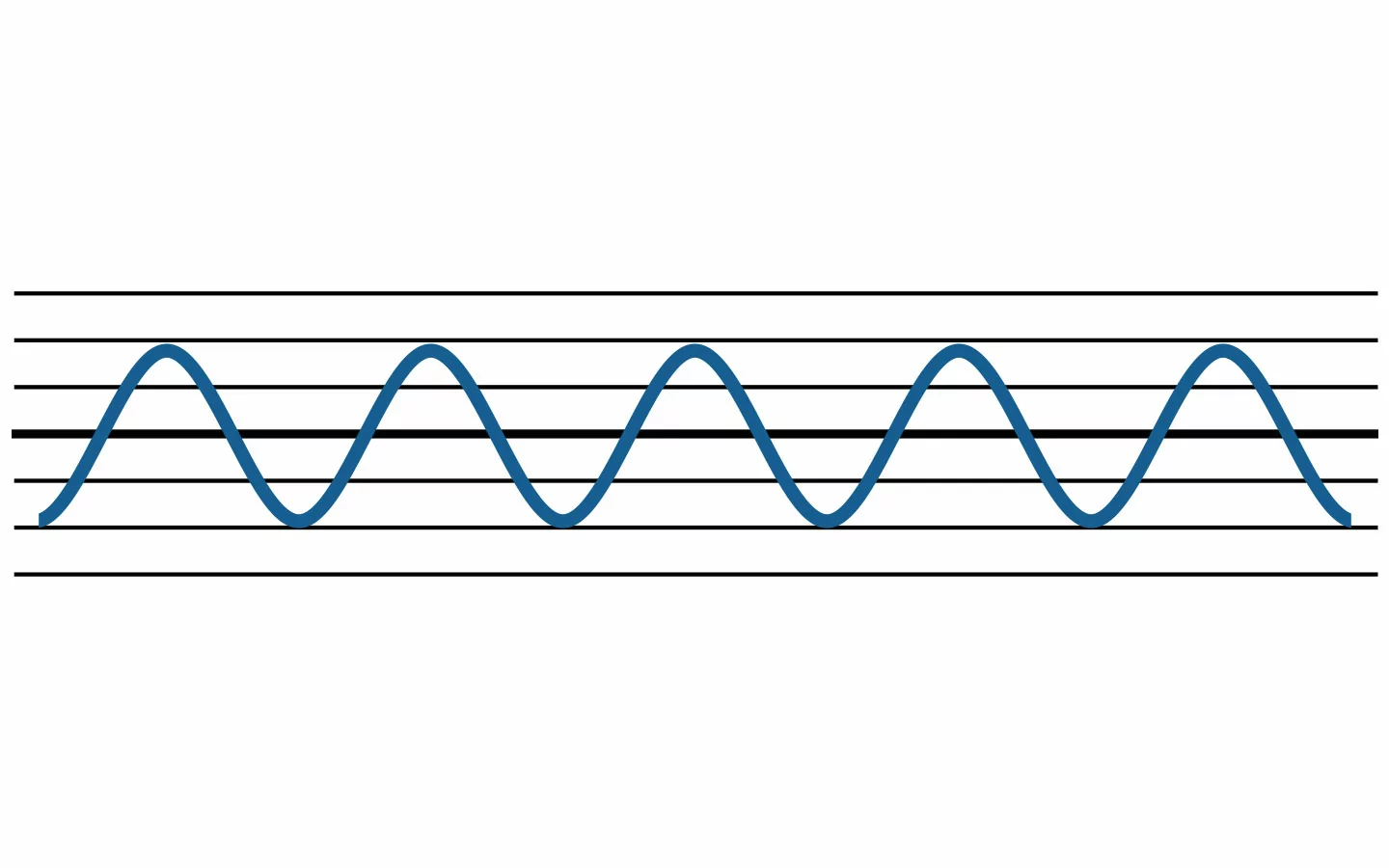 Безболезненная синусоидальная волна ультразвука DTE D600 LED