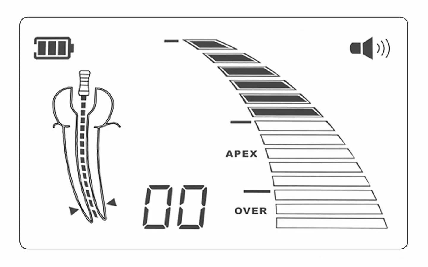 ЖК дисплей 4.9 дюйма апекслокатора DTE DPEX 1