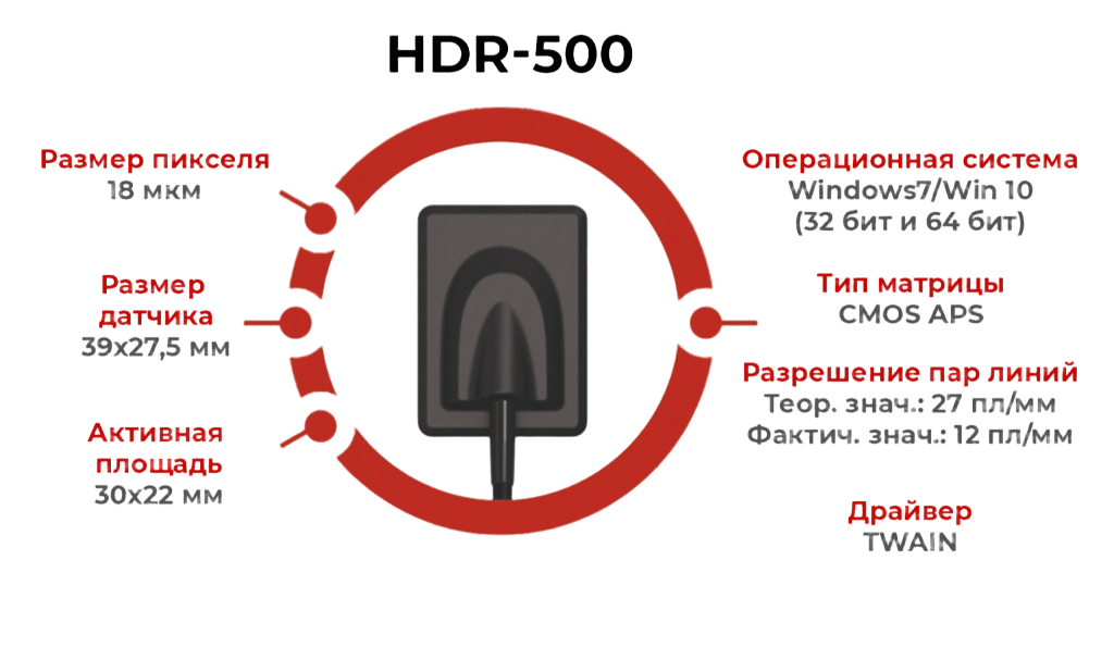 hdr 500 handy hdr 500 handy