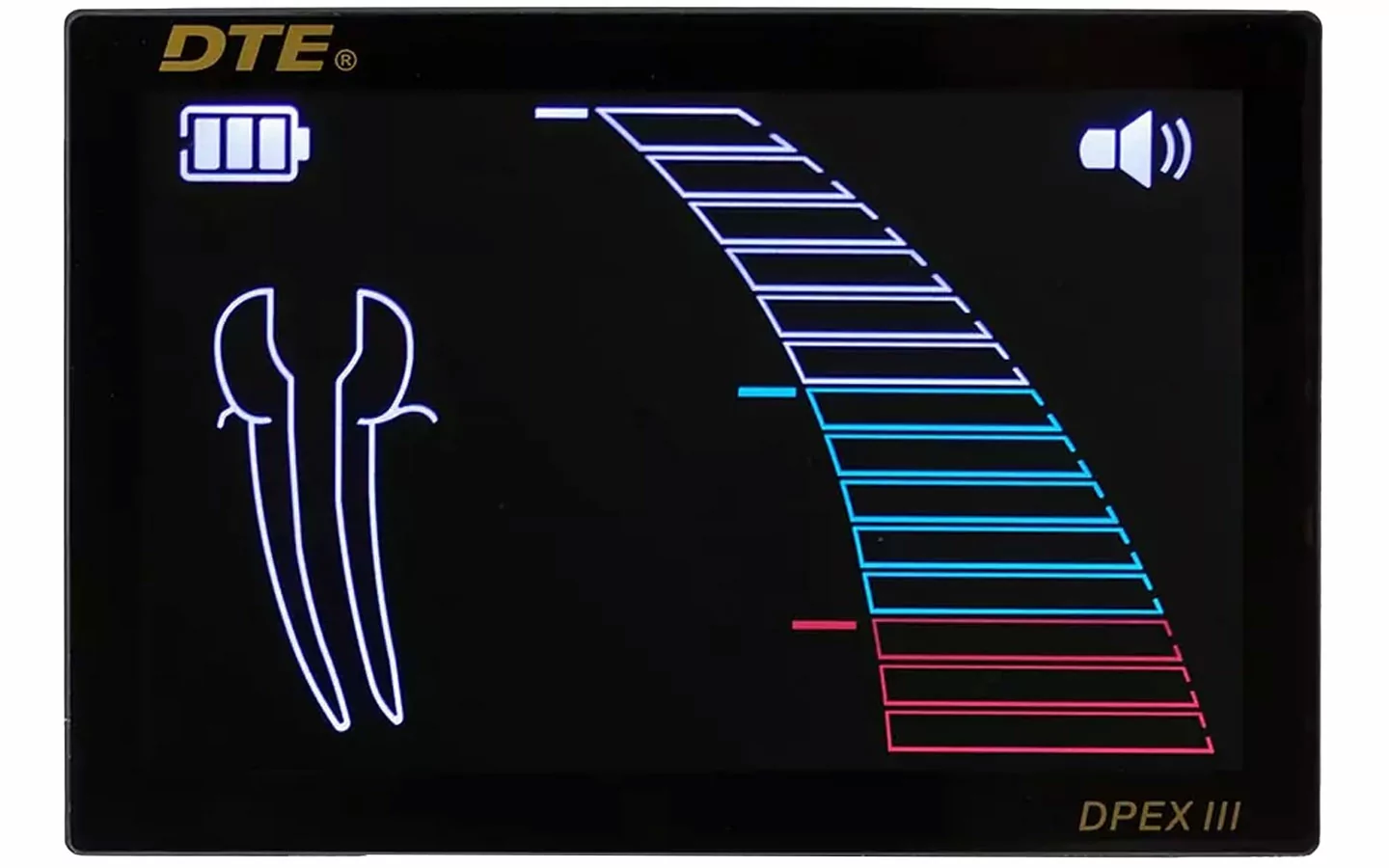 Четкий ЖК дисплей 4.5 дюйма апекслокатора DTE