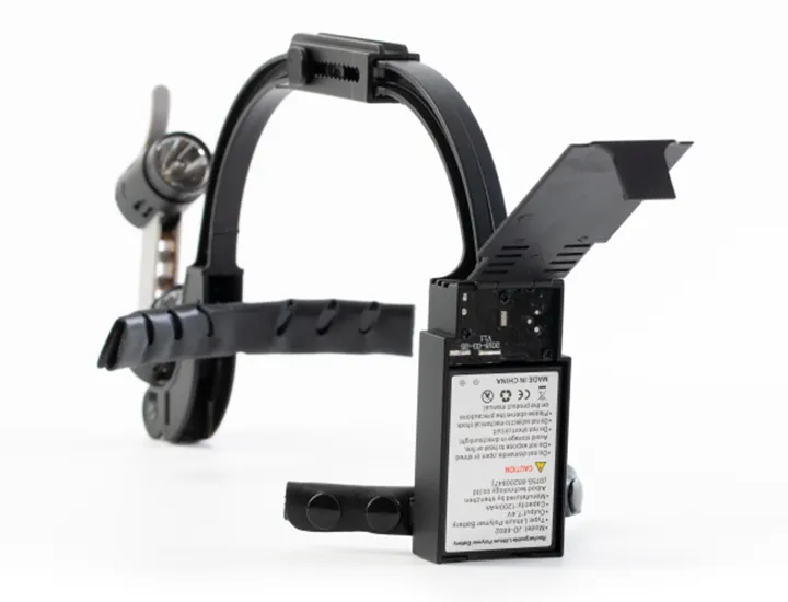 Бинокулярные лупы и линзы в комплекте iTS-Set