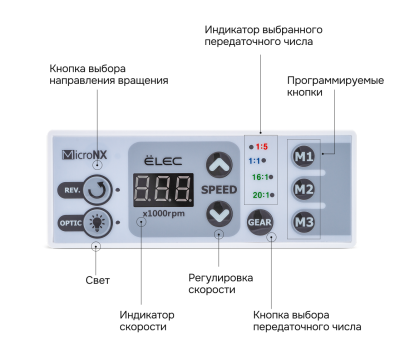 EL-B40S 2 mini Электрический микромотор MicroNX (Южная Корея)  