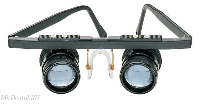 Eschenbach ridoMED Бинокулярные очки, диаметр 23 мм Eschenbach (Германия)