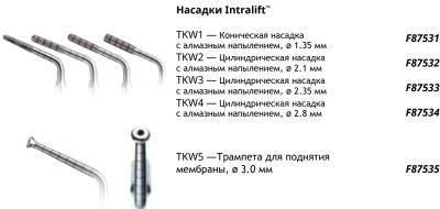 Набор насадок для закрытого синус лифтинга IntraLift Kit II ACTEON Group | Satelec