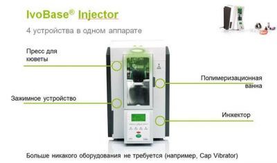 Инжектор IvoBase Injector Ivoclar Vivadent