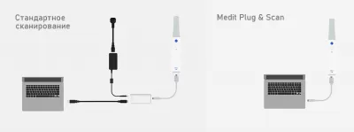 Medit i700 Интраоральный 3D-сканер Medit Corp (Ю. Корея)