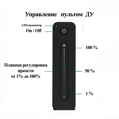 ДентЛайт-Слим с диммируемым ДУ Облегчённый светильник в ультратонком исполнении с повышенной цветопередачей ДентЛайт (Россия)  