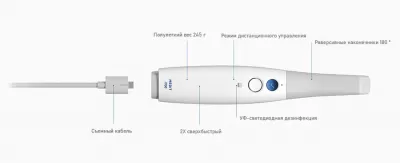 Medit i700 Интраоральный 3D-сканер Medit Corp (Ю. Корея)