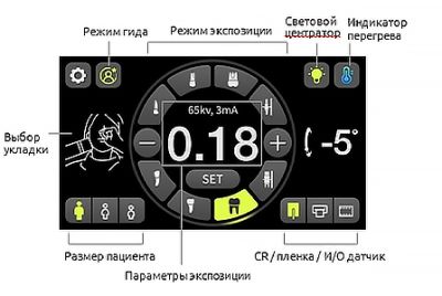 DWAS-C аппарат рентгеновский дентальный со штативом и креслом Genoray (Южная Корея)